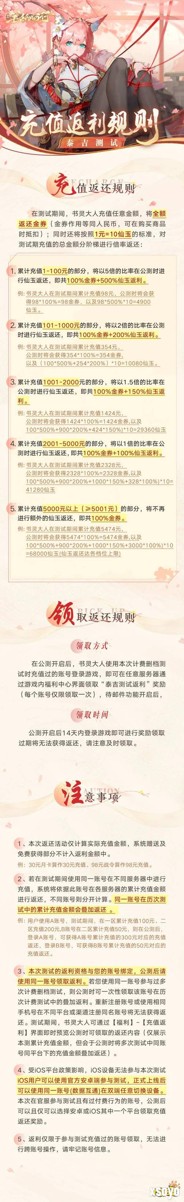 《西游：笔绘西行》【泰吉测试】充值返还规则说明