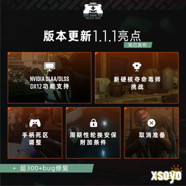 PAYDAY3“医疗包行动”首个补丁现已正式发布