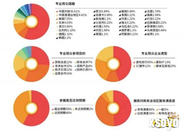 吹响商务洽谈集结号！2024 ChinaJoy BTOB商务洽谈馆招商火热进行中！