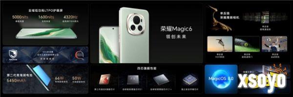 AI时代 智领未来 荣耀MagicBook Pro 16正式官宣3月18日国内发布