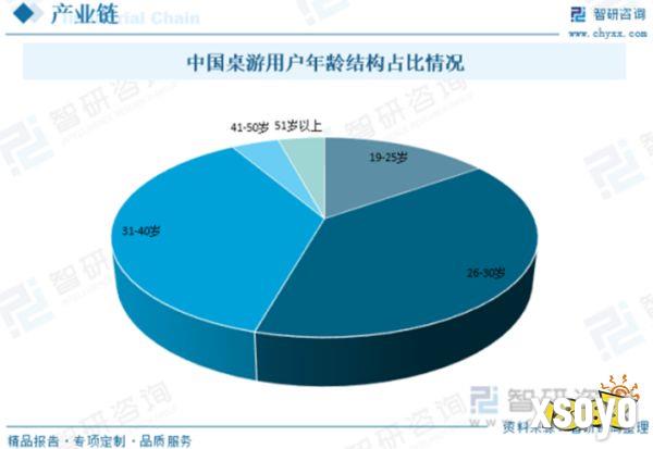 2024 年 ChinaJoy-CAWAE 桌游卡牌主题展区招商正式启动！