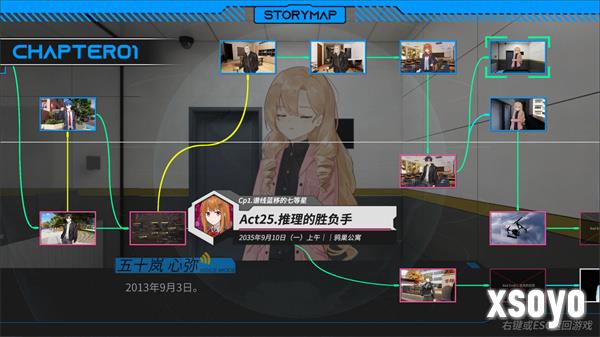 《SYMMETRIC;VISION》Steam页面上线 发售日期待定