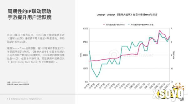 推动全球国际化产业合作，2024 ChinaJoy BTOB“出海正当时”！