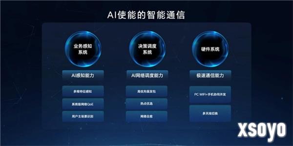 用AI重构PC,荣耀笔记本AI PC技术正式发布