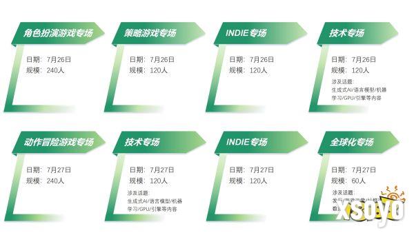 2024 中国游戏开发者大会(CGDC)8大专场公布，议题征集即日开启！