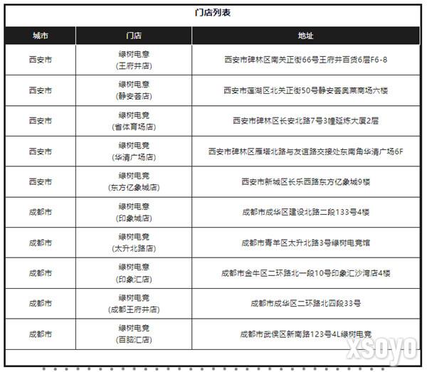 2024ChinaJoy电子竞技大赛暨PCNL网吧赛开启