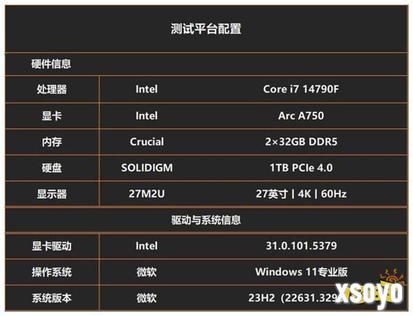 Day0驱动支持！英特尔锐炫助力畅玩原汁原味的《射雕》金庸江湖！