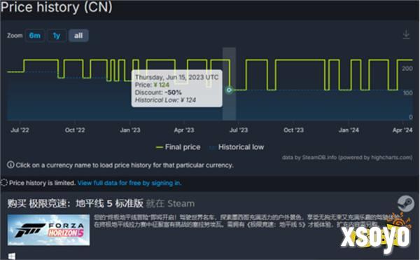 好评如潮，开放世界竞速游戏天花板竟然是它？