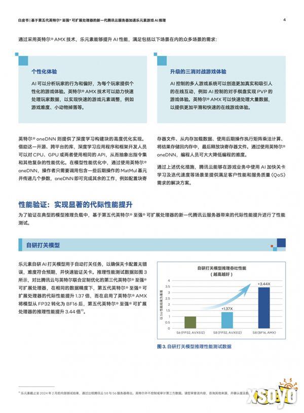 《开心消消乐》探索AI游戏革新，携手英特尔与腾讯云推动创新！