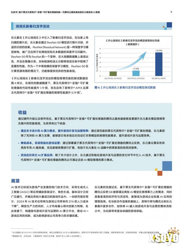 《开心消消乐》探索AI游戏革新，携手英特尔与腾讯云推动创新！