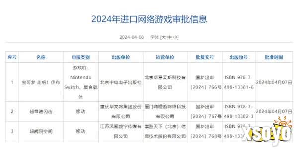 新一批进口游戏获批名单揭晓，ChinaJoy 堪称数字娱乐产业风向标