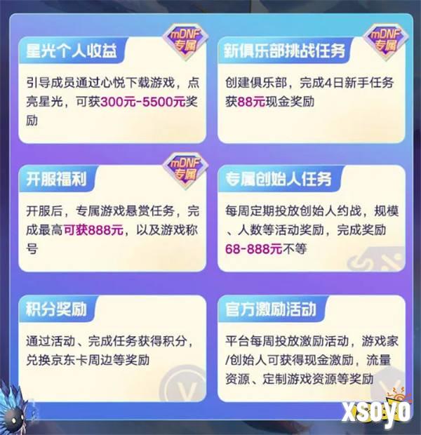 DNF手游5.21正式上线，心悦俱乐部&游戏家联盟福利汇总，助力勇士重启冒险之路