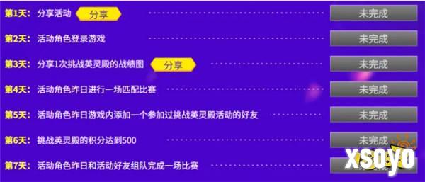 《街头篮球》五一版本奥丁众神归位 挑战英灵殿赢极品宝箱