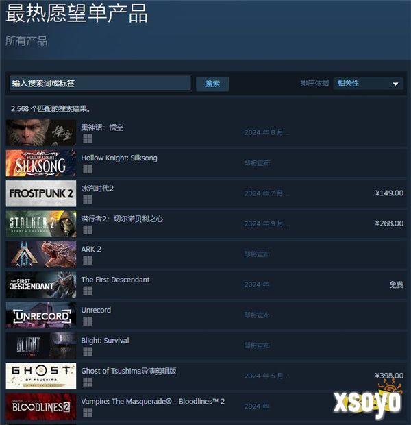 国产之光！《黑神话：悟空》成为Steam愿望单榜第一