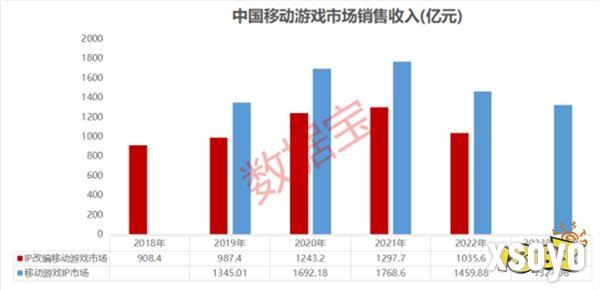 梦幻联动，双厨狂喜？2024年ChinaJoy IP授权展区或有惊喜出现！