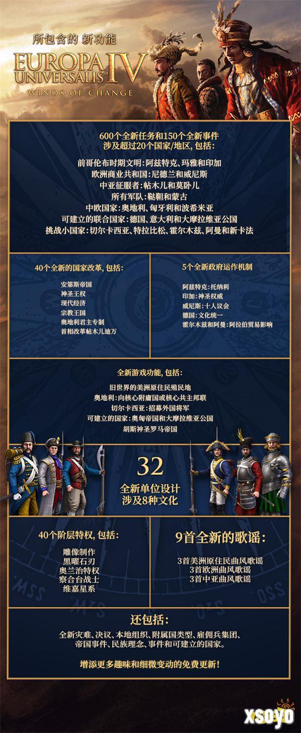 P社经典《欧陆风云4》最新DLC《变革之风》现已推出