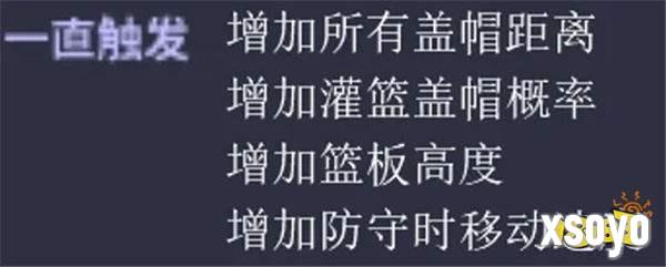 93点盖帽！《街头篮球》不朽神话众神之王奥丁PF创建指南