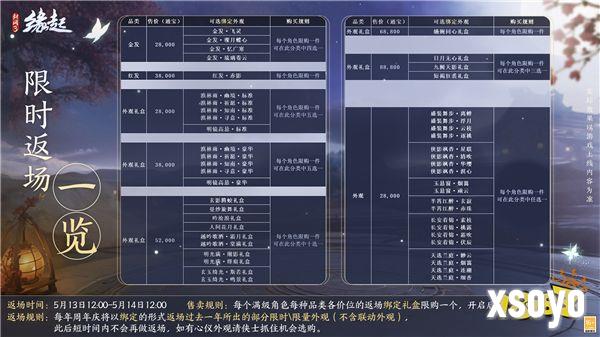 《剑网3缘起》二周年商城上新 全新赛事问鼎江湖来袭