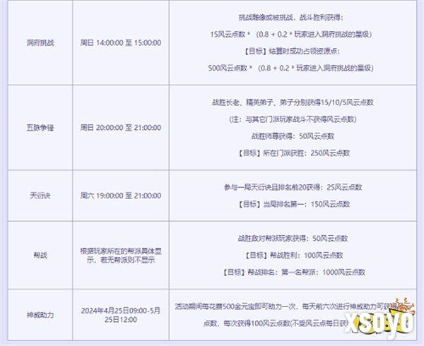 《问道》PK狂欢季，助力名人赛拿混世大荒！