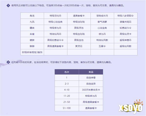 《问道》PK狂欢季，助力名人赛拿混世大荒！