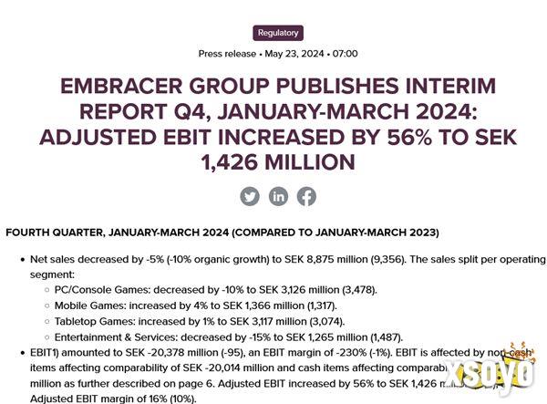 Embracer过去一年里裁员4500名员工 取消80个项目