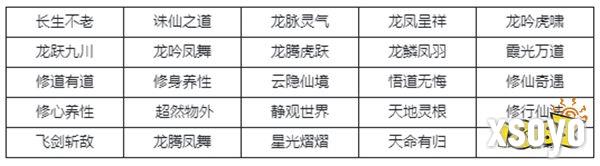 宗门密报|敖天再临，云龙聚月活动前瞻情报