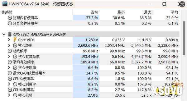 MEOW R16笔记本评测：为年轻人而生的个性颜值之选