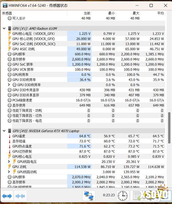 MEOW R16笔记本评测：为年轻人而生的个性颜值之选