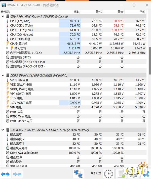 MEOW R16笔记本评测：为年轻人而生的个性颜值之选