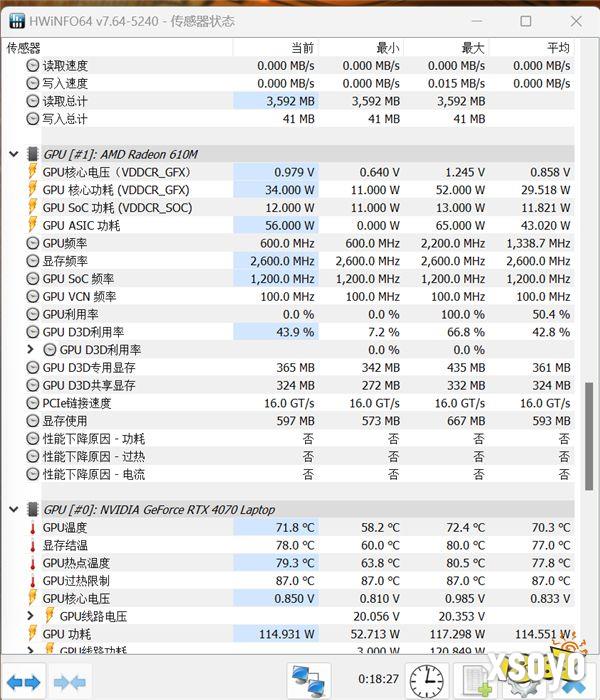 MEOW R16笔记本评测：为年轻人而生的个性颜值之选