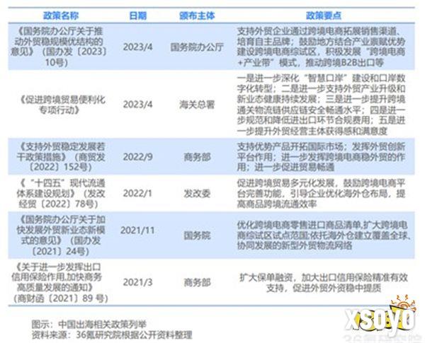 群贤毕至，众星璀璨！海外展商齐聚 2024 ChinaJoy BTOB 商务洽谈馆