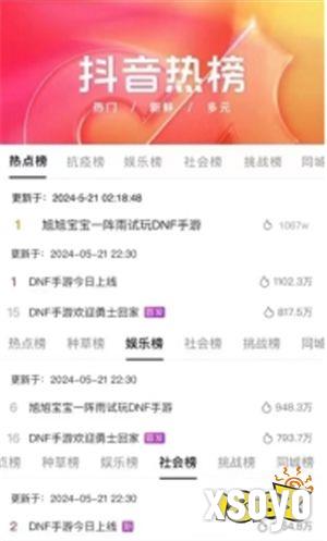 创纪录霸榜700小时？DNF手游满月开启新时代，狂撒福利