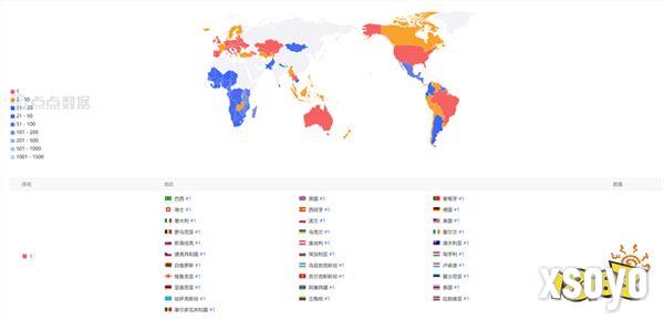 塔瑞斯世界国际服31国登顶 腾讯新MMO全球火爆