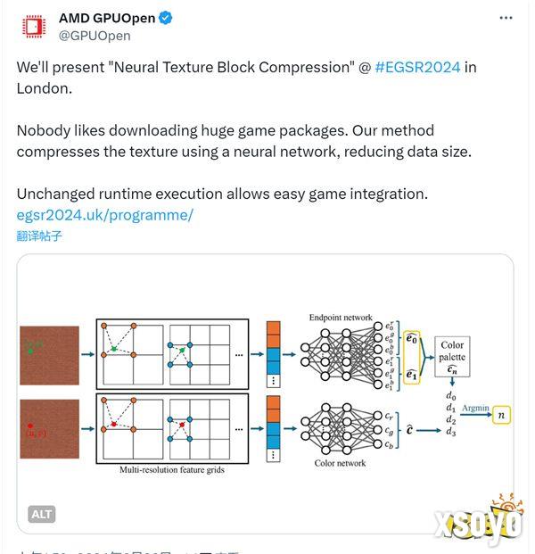 AMD将展示减少游戏体积技术 优于现今的图像压缩技术