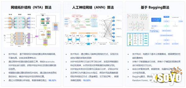 顶峰相见丨江苏舍恩伯格信息科技有限公司相携IP数据云于2024 ChinaJoy BTOB商务洽谈馆再续华章