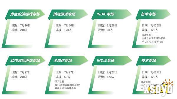 【会议】2024中国游戏开发者大会（CGDC）动作冒险游戏专场+独立游戏专场演讲嘉宾公布