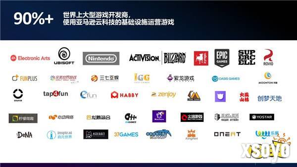 亚马逊云科技将亮相2024 ChinaJoy，利用生成式AI创新赋能游戏新体验