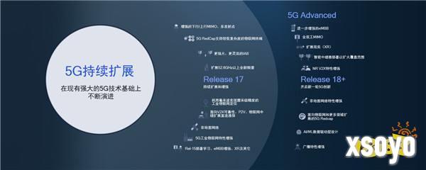 高通公司侯明娟：5G与AI等基础技术创新变革数字娱乐体验