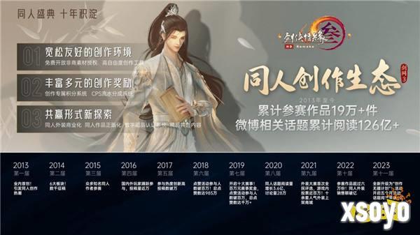 2024Chinajoy IP大会西山居蒋安琪发表主题演讲：剑网3 IP运营二三事