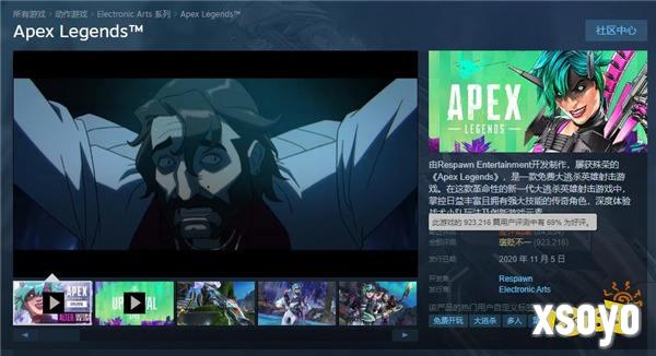 好似！《Apex英雄》Steam整体评价已降至“褒贬不一”