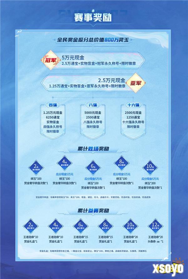 《长安幻想》全民赏金联赛开启，公平竞技赢价值800万灵玉赏金！