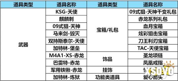 【活动合集】天降麒兵，福利满满！嘉年华愿望钻石拿到手软！