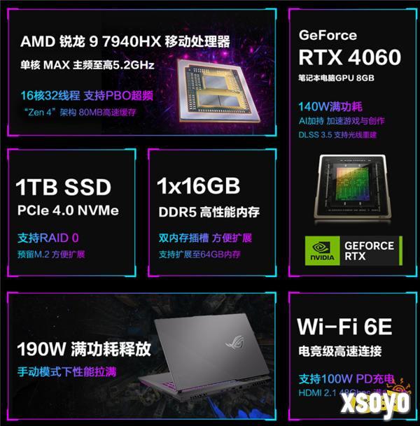 满血RTX 4060畅快体验《黑神话：悟空》 ROG魔霸新锐到手10499元