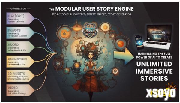 使用MongoDB构建AI：Story Tools Studio将生成式AI引入Myth Maker AI游戏