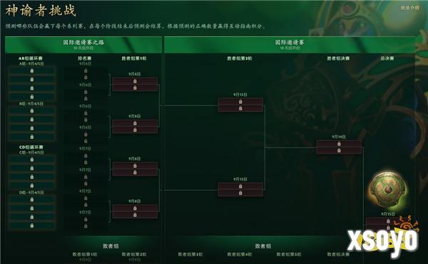 好戏上演！DOTA2新英雄百戏大王与2024年国际邀请赛互动指南上线