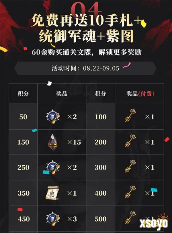 《战意》五周年庆：道具大降价+福利组合拳重磅来袭！