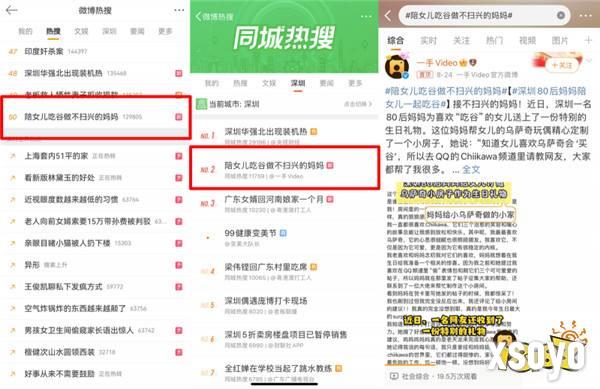 给二次元女儿的Chiikawa“送房子”？深圳这位“不扫兴的妈妈”上热搜了！