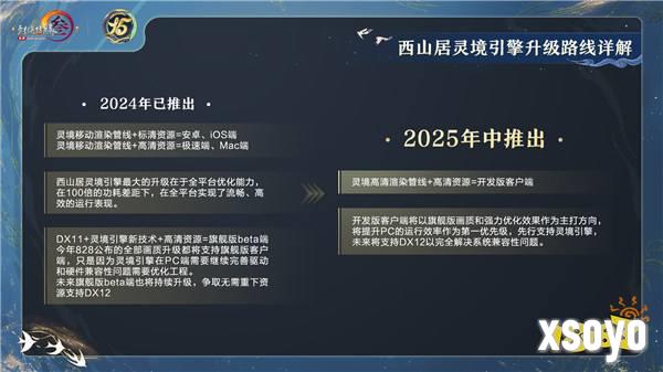 让游戏创造更多价值 《剑网3》十五周年庆典发布会