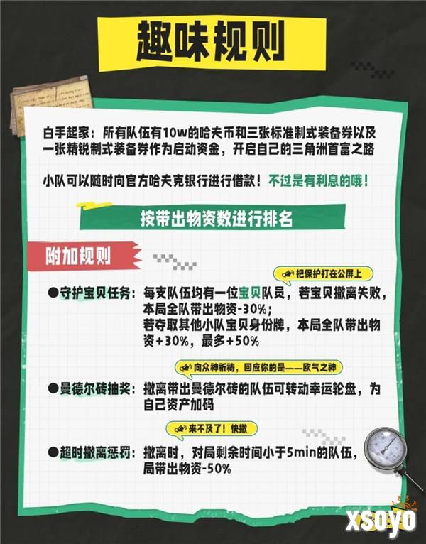 白手起家谁最强？恭喜叱嗟峰云队庆云、孙一峰、猪仔PG夺冠！