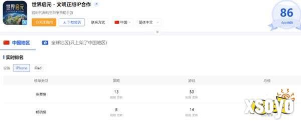 《世界启元》第二纪元，8月31日正式开启!诸葛亮借到了真东风(导弹)